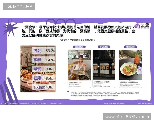 互动弹幕与画面深度融合产生社交新体验 延长了观众的平均在线时长